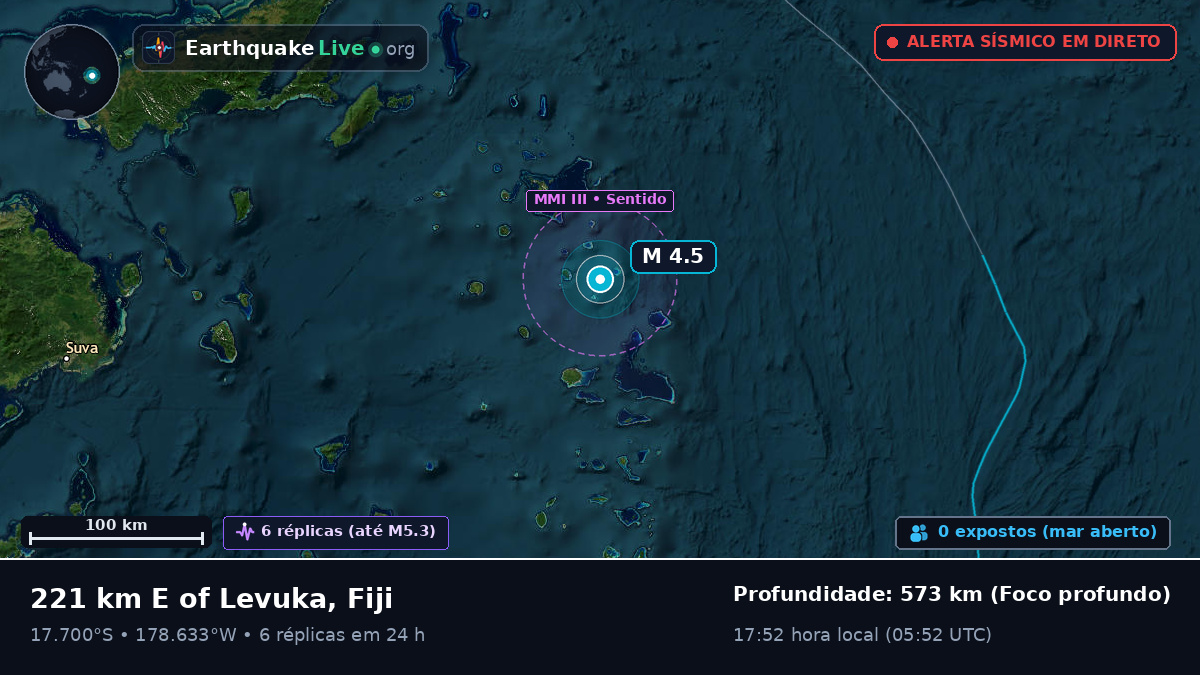 Oceano Pacífico Sul (Fiji)