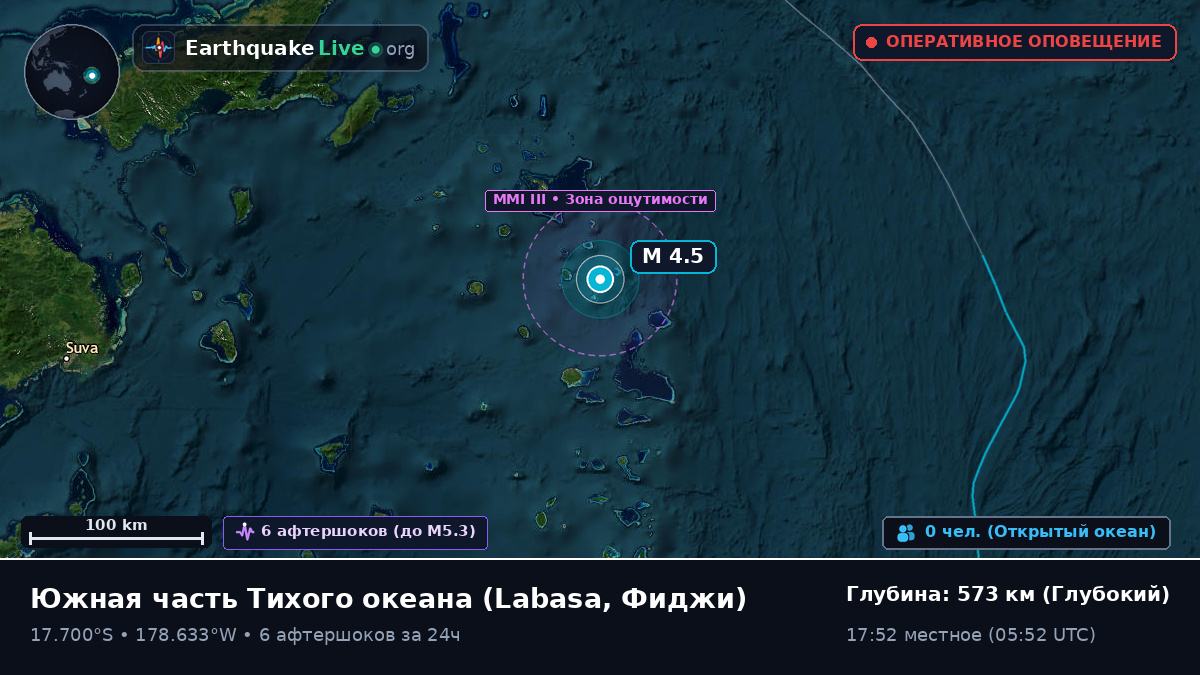 Южная часть Тихого океана (Фиджи)