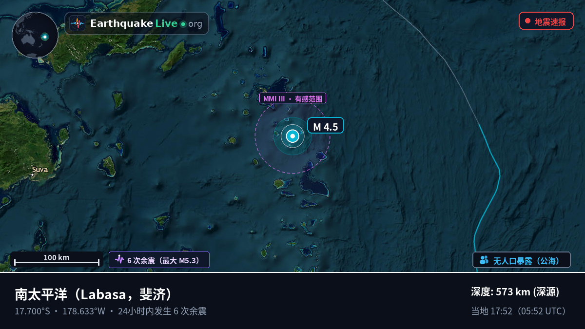 南太平洋 (斐济)