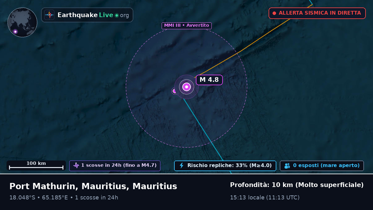 Oceano Indiano (Mauritius)