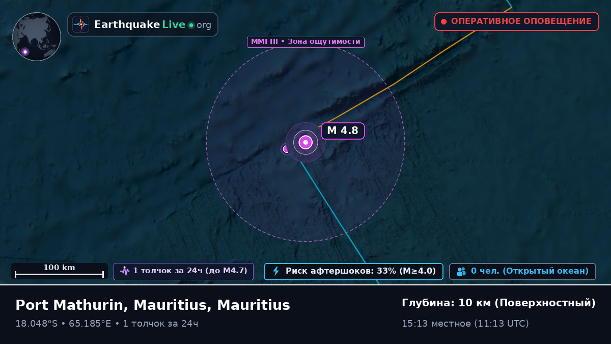 Индийский океан (Mauritius)