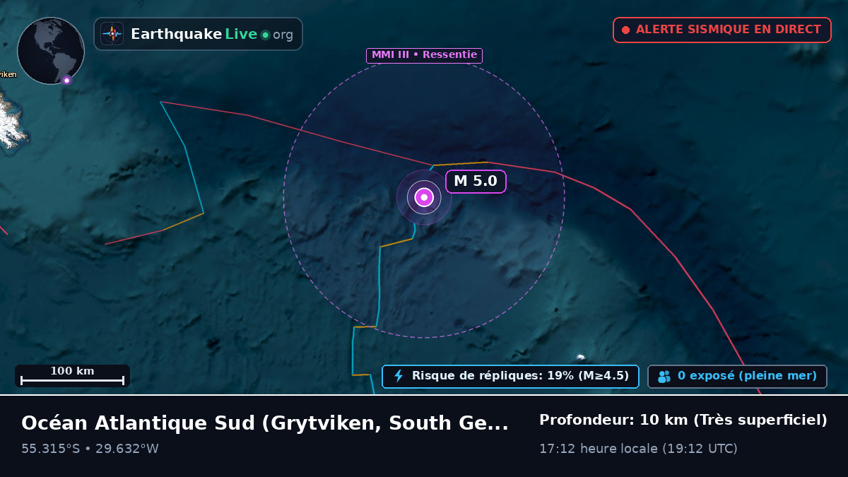 Océan Atlantique Sud (South Georgia and the Islands)