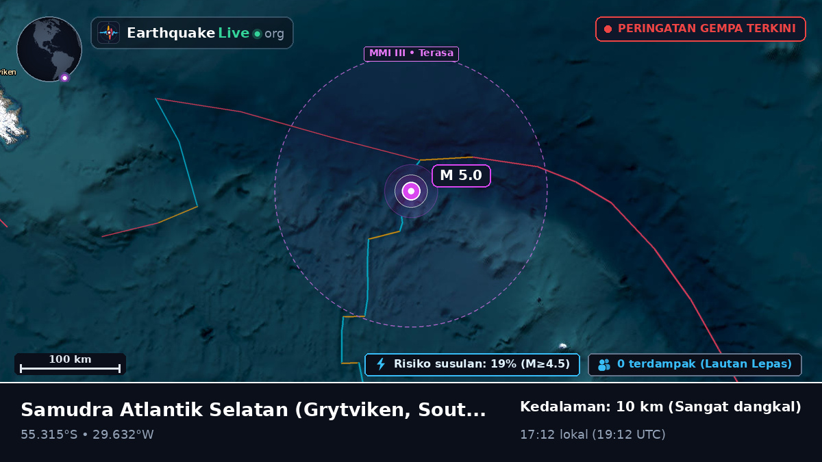 Samudra Atlantik Selatan (South Georgia and the Islands)