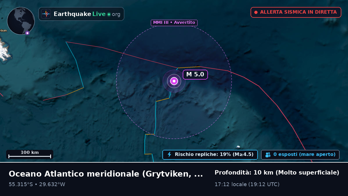 Oceano Atlantico meridionale (South Georgia and the Islands)