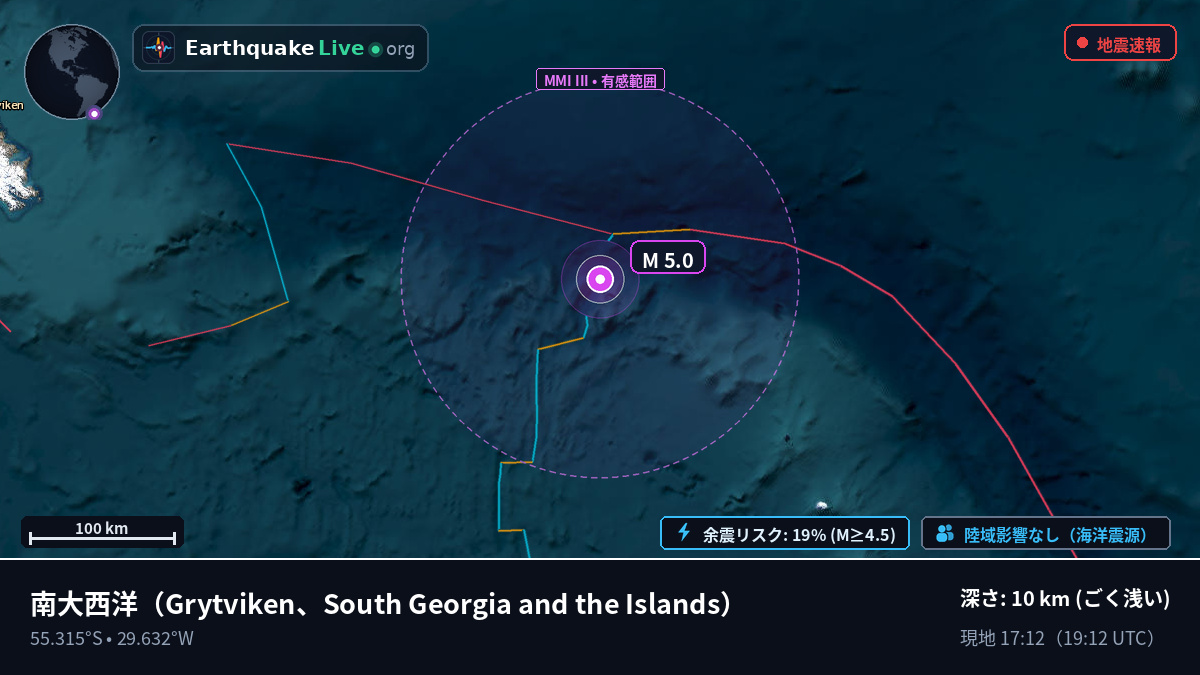 南大西洋 (South Georgia and the Islands)