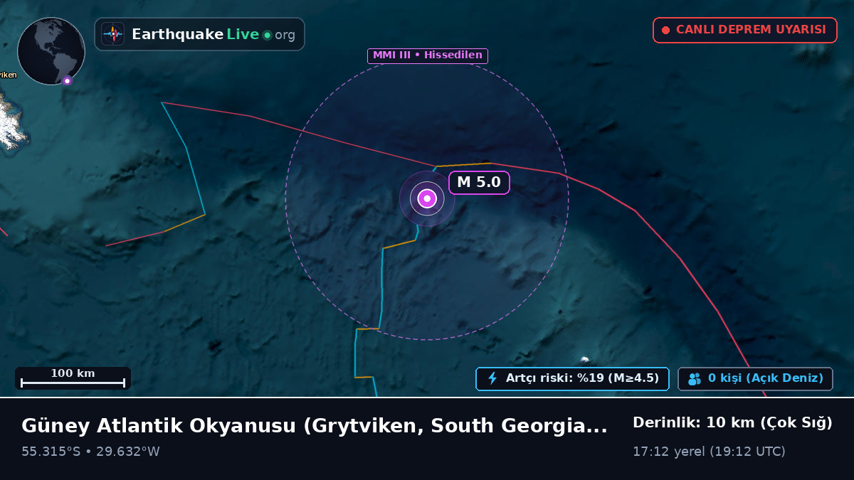 Güney Atlantik Okyanusu (South Georgia and the Islands)