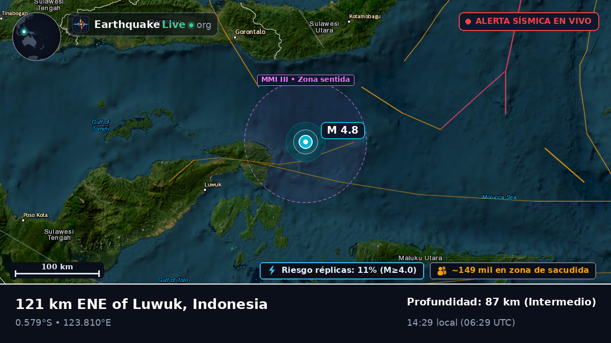 Mar de Molucas (Indonesia)