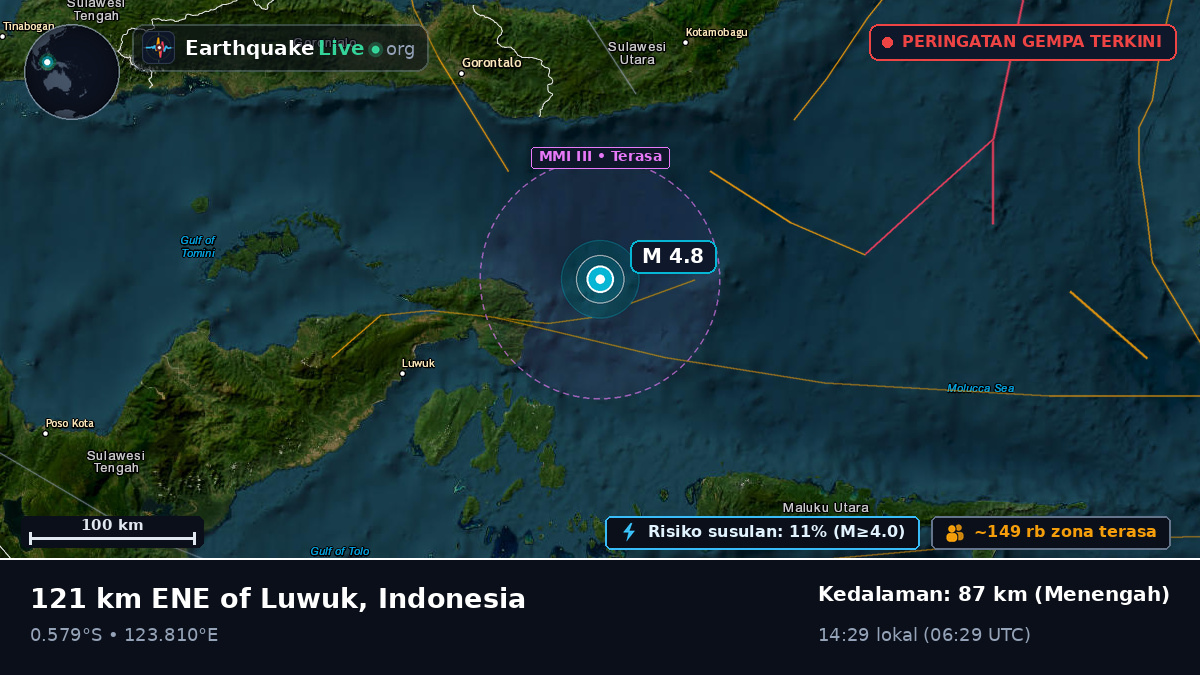 Laut Maluku (Indonesia)