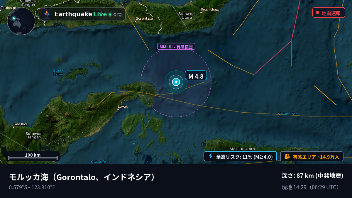 モルッカ海 (インドネシア)