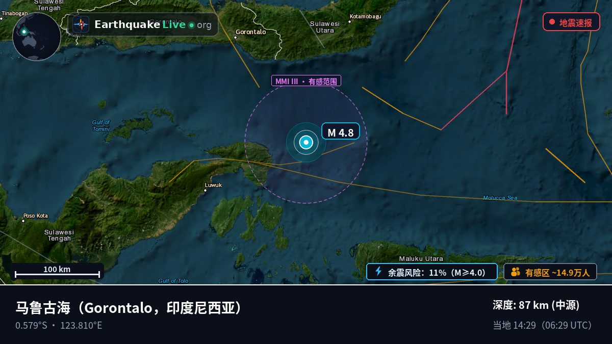 马鲁古海 (印度尼西亚)