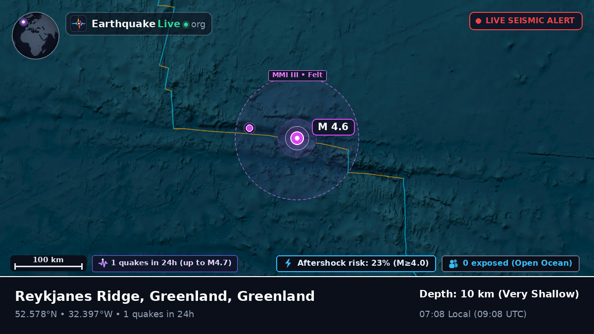 North Atlantic Ocean (Greenland)