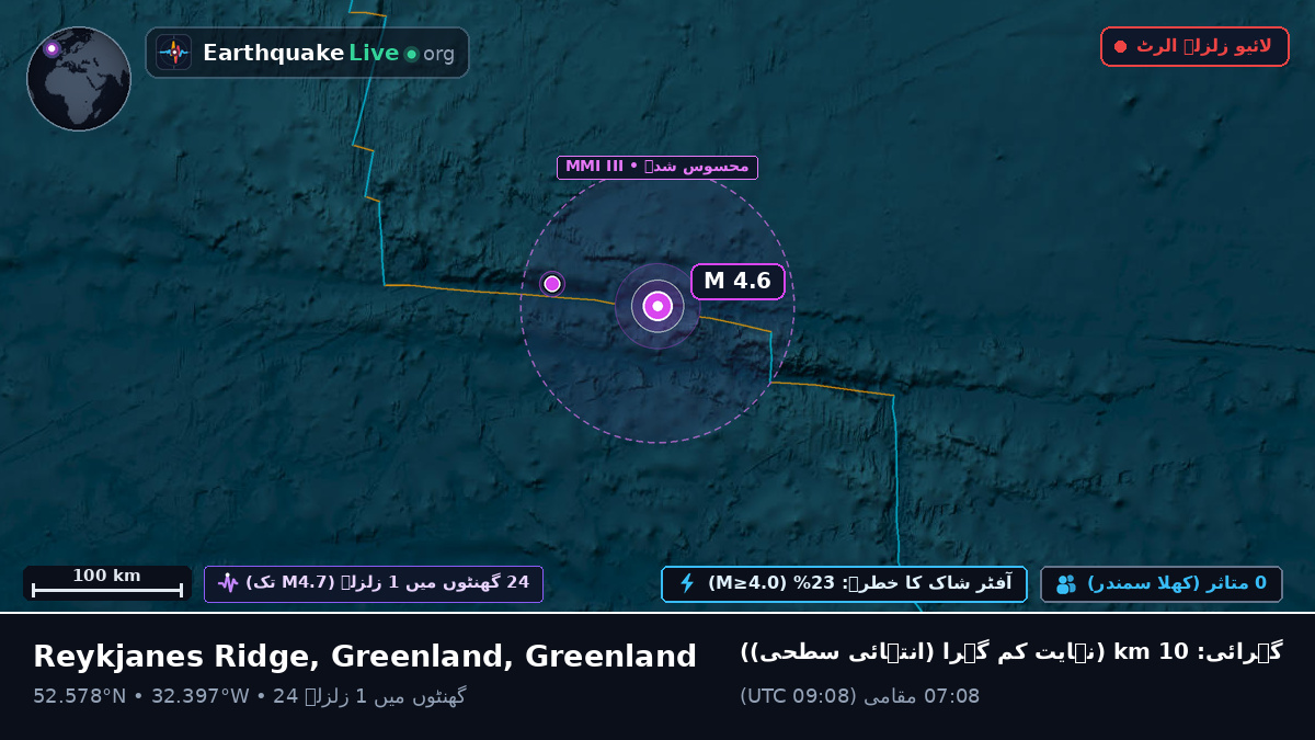 شمالی بحر اوقیانوس (Greenland)