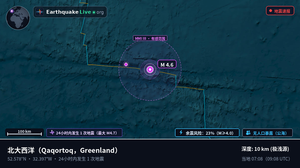 北大西洋 (Greenland)