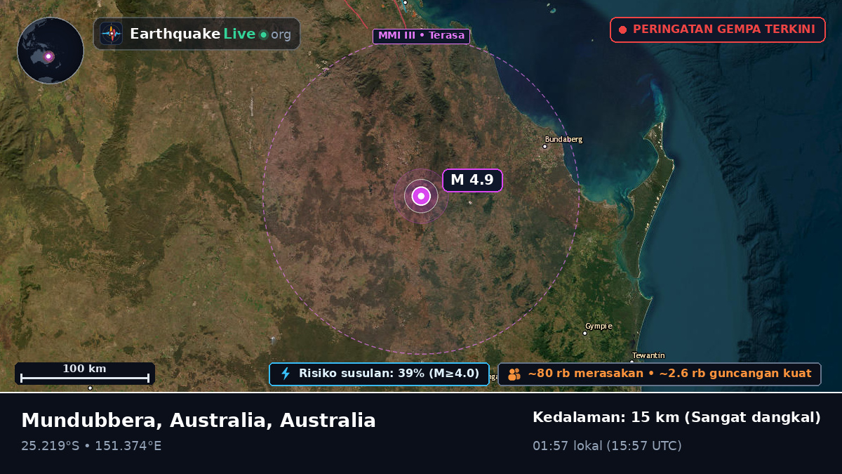 Eidsvold, Queensland, Australia