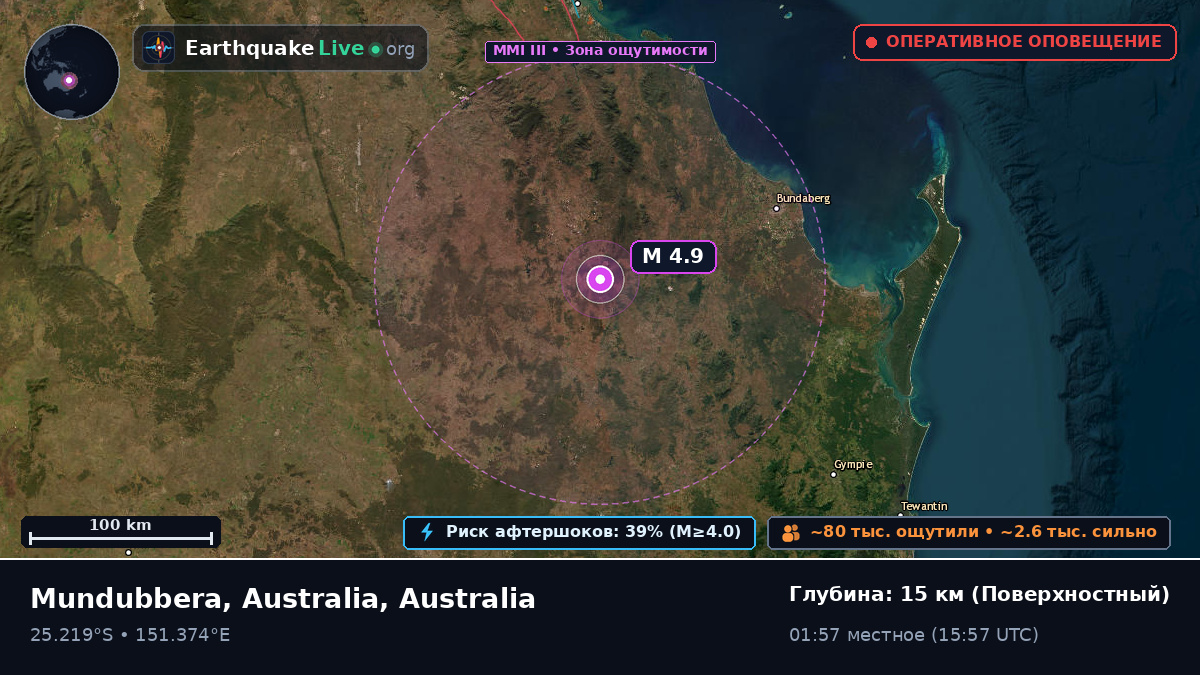 Eidsvold, Queensland, Australia