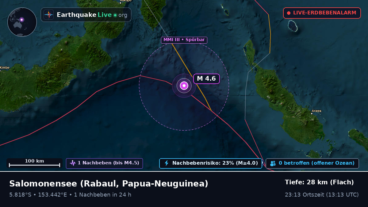 Salomonensee (Papua-Neuguinea)