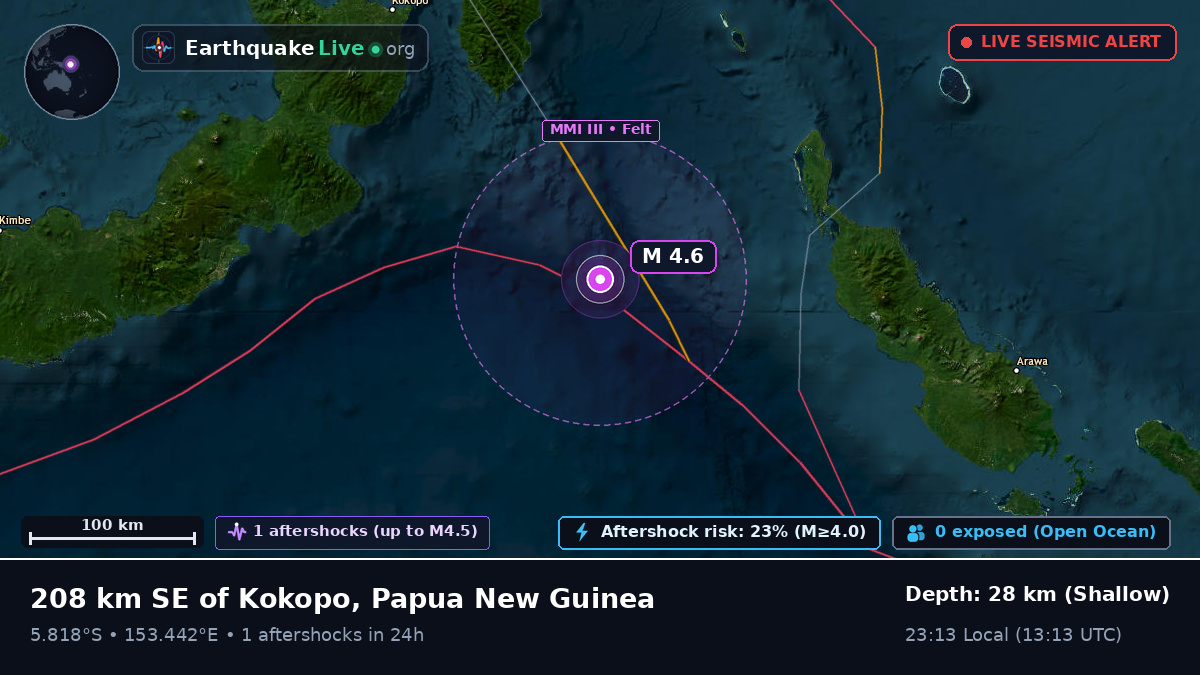 Solomon Sea (Papua New Guinea)