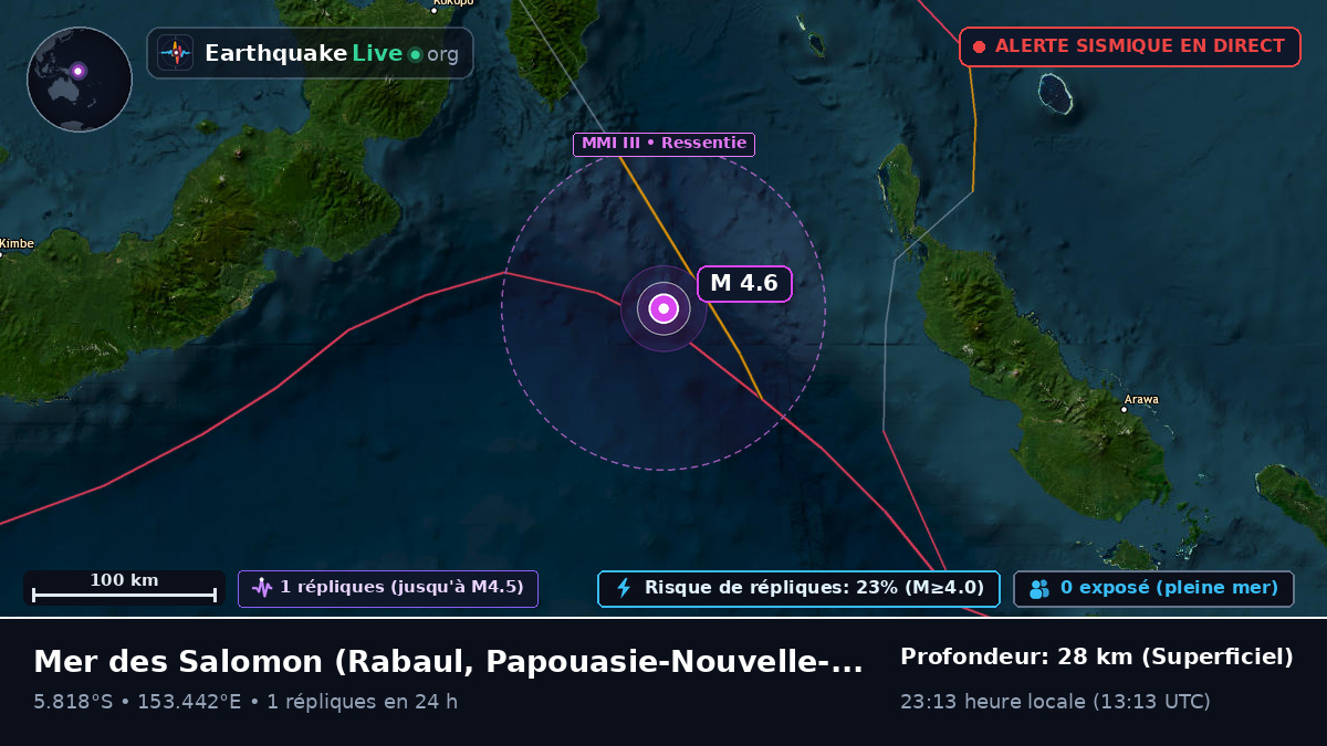 Mer des Salomon (Papouasie-Nouvelle-Guinée)