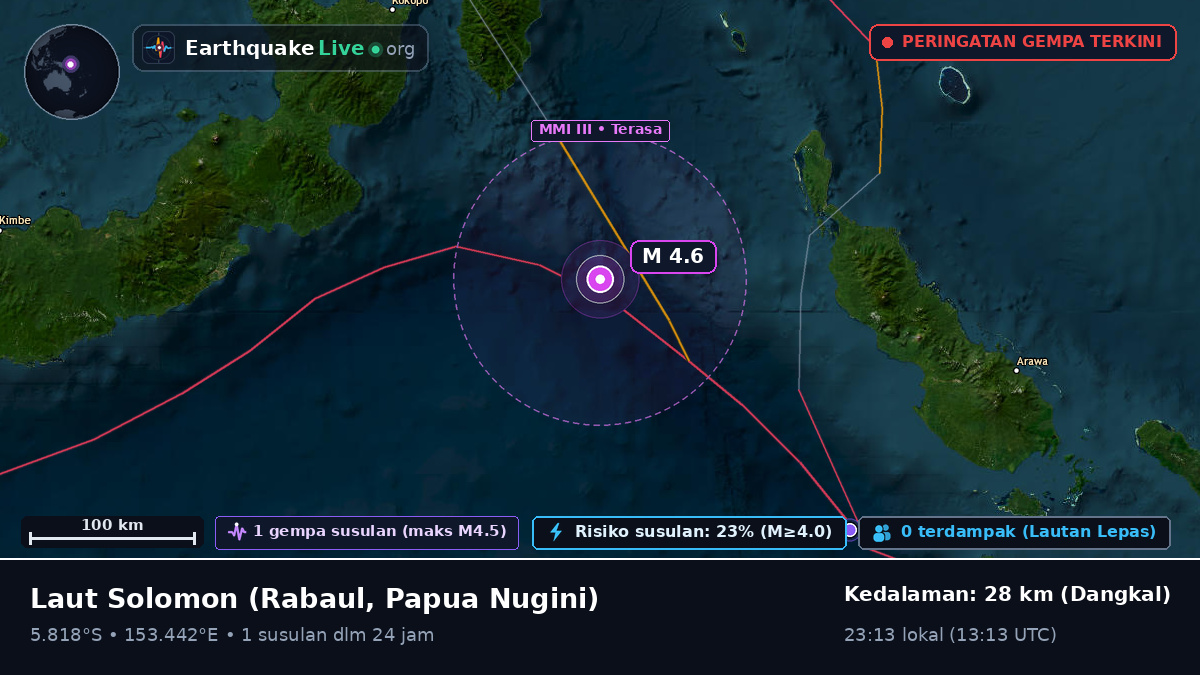 Laut Solomon (Papua Nugini)
