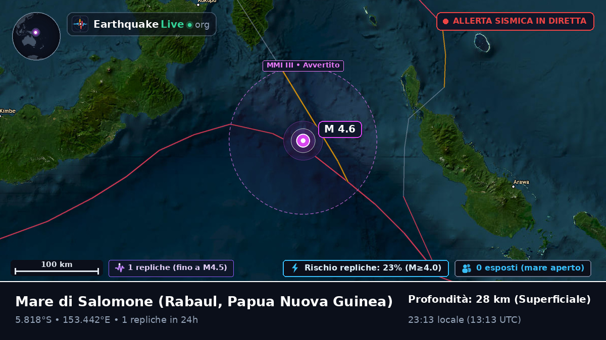 Mare di Salomone (Papua Nuova Guinea)