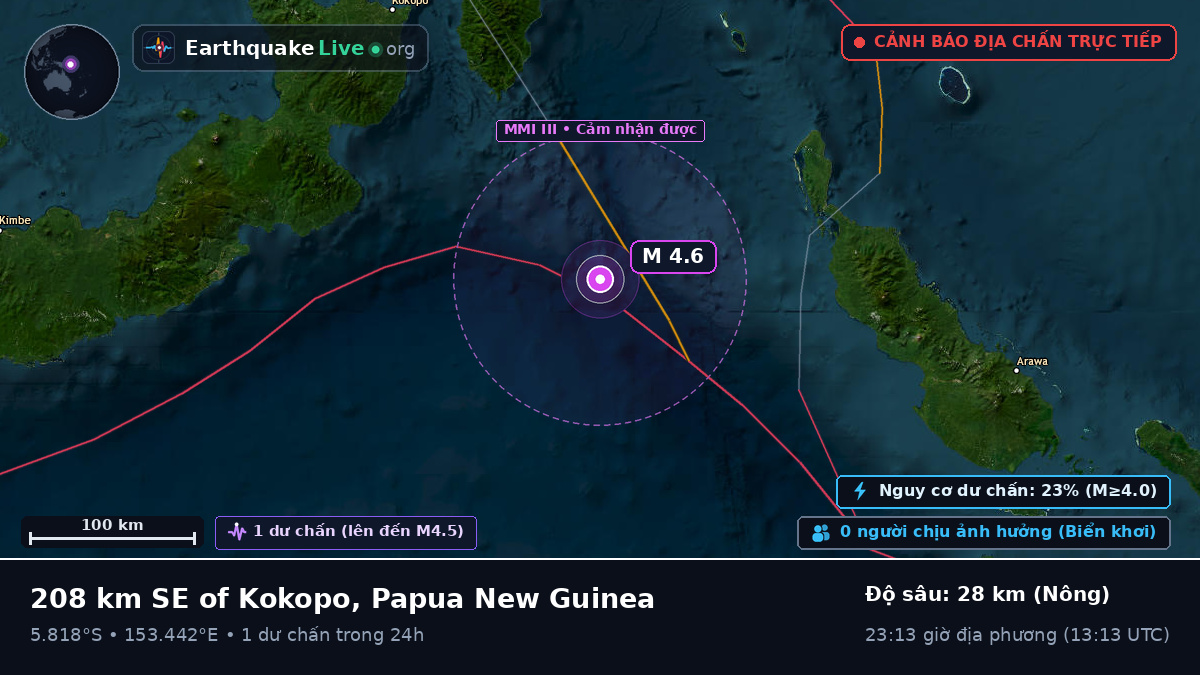 Biển Solomon (Papua New Guinea)