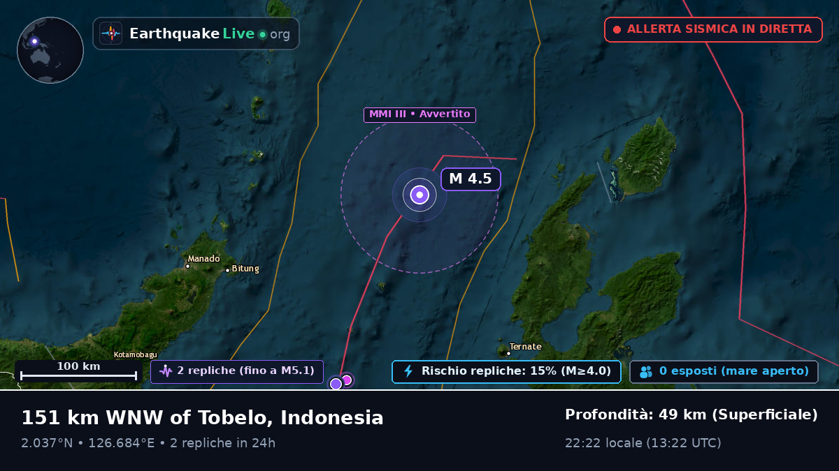Mare delle Molucche (Indonesia)
