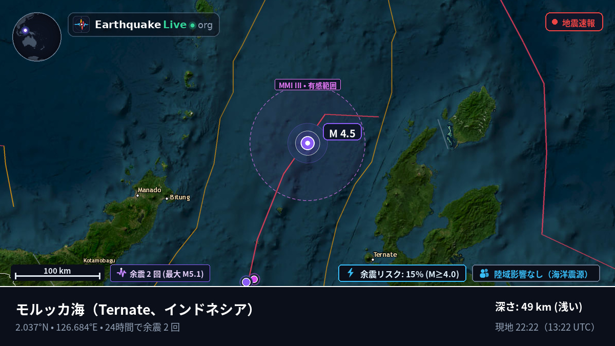 モルッカ海 (インドネシア)