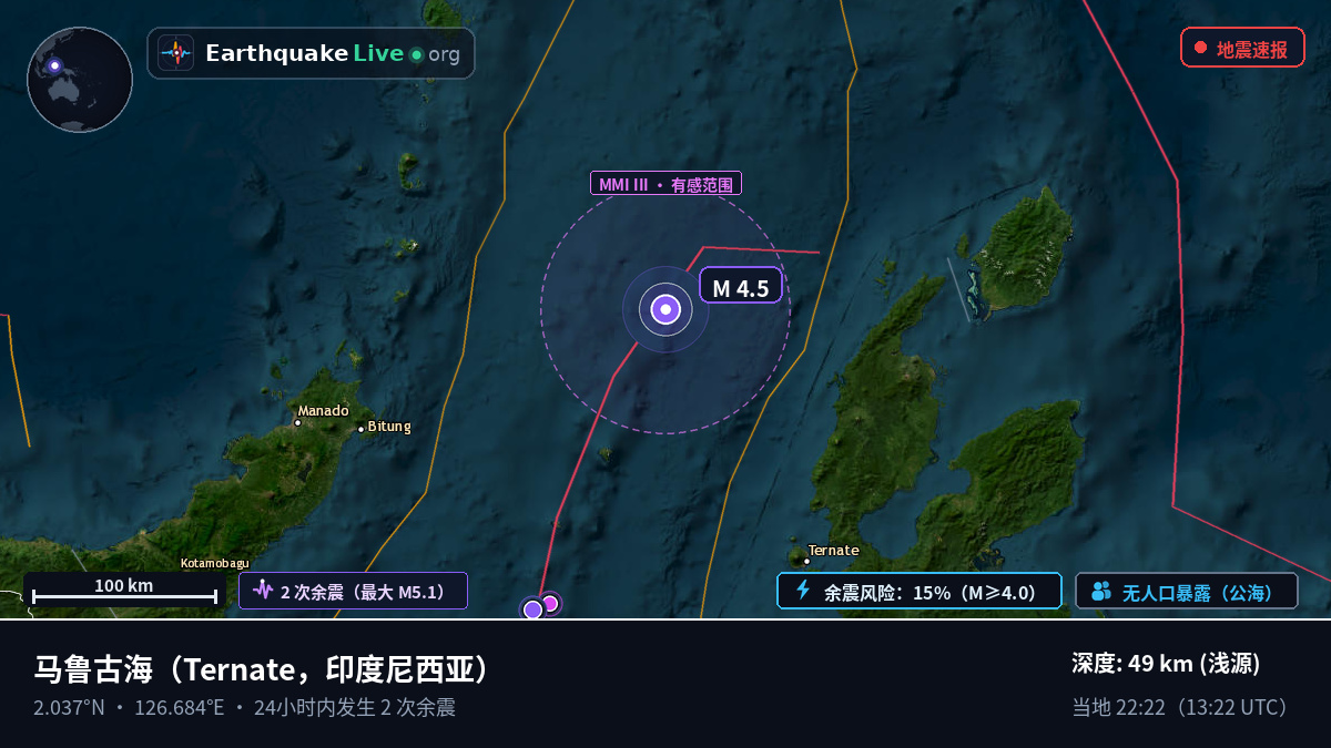 马鲁古海 (印度尼西亚)