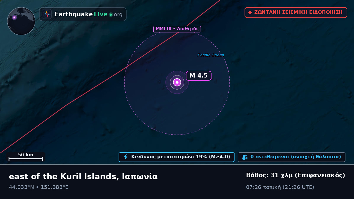Βόρειος Ειρηνικός Ωκεανός (Ιαπωνία)
