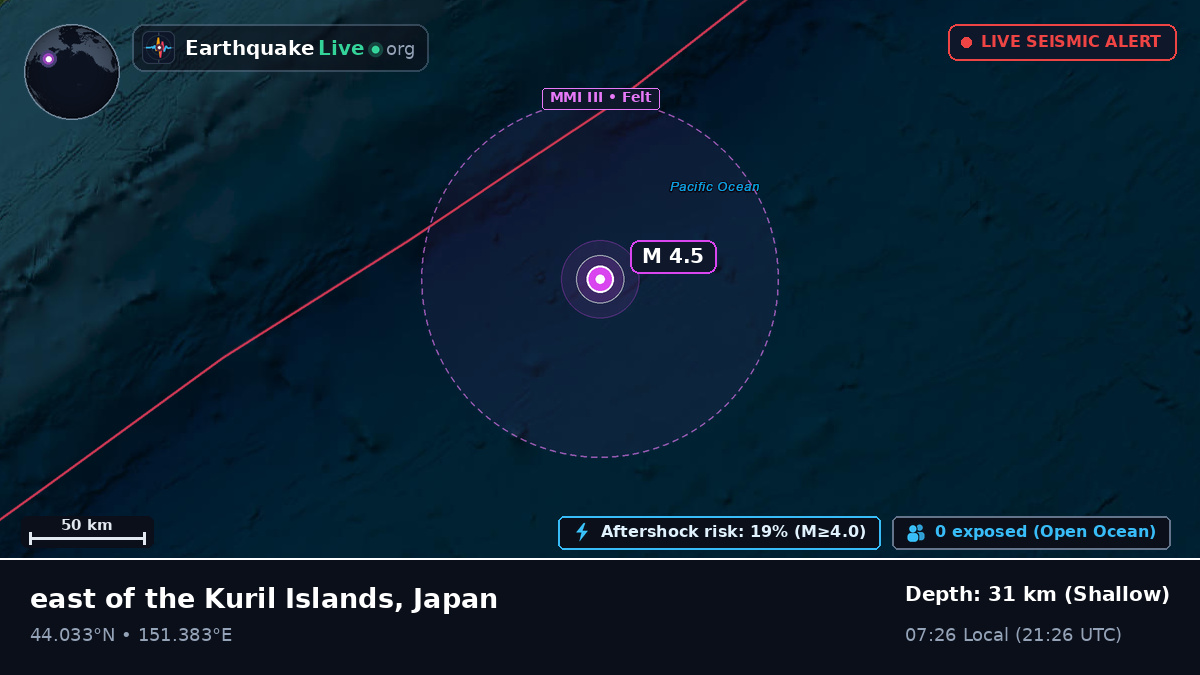 North Pacific Ocean (Japan)