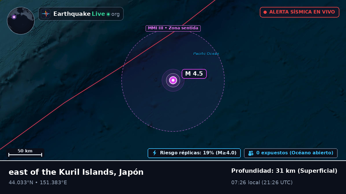 Océano Pacífico Norte (Japón)
