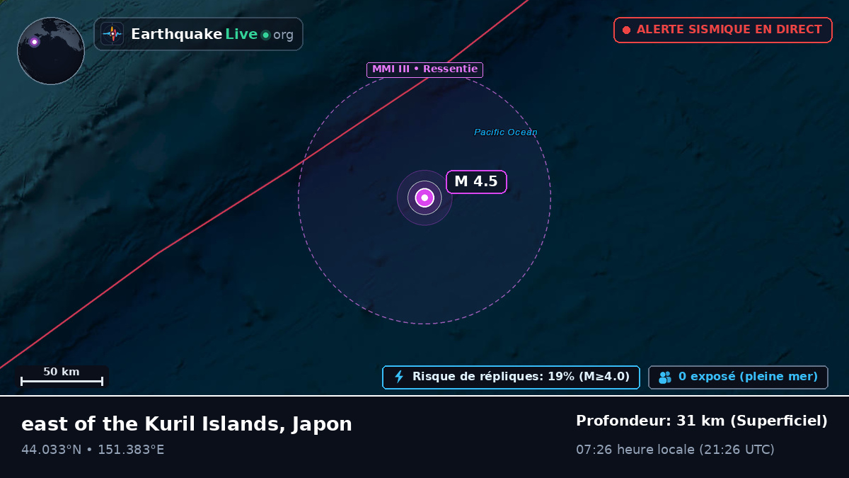 Océan Pacifique Nord (Japon)