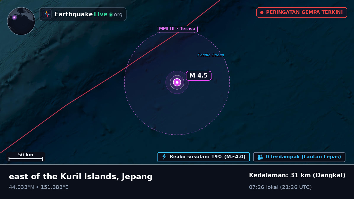 Samudra Pasifik Utara (Jepang)