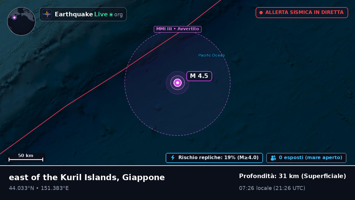Oceano Pacifico settentrionale (Giappone)