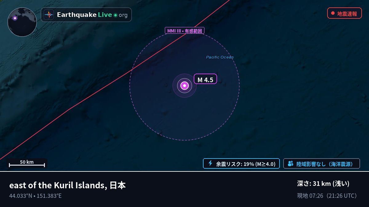 北太平洋 (日本)