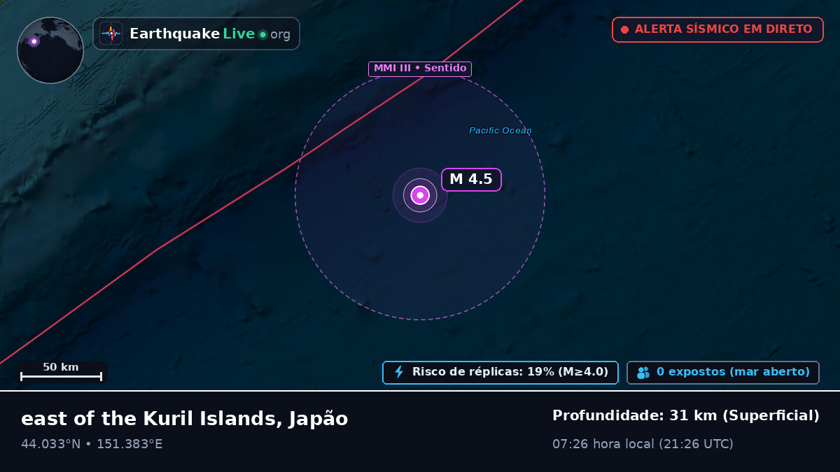 Oceano Pacífico Norte (Japão)