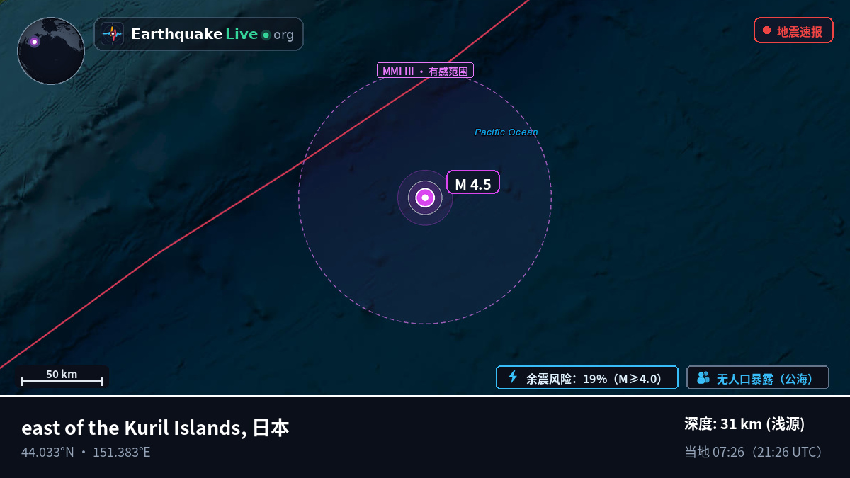 北太平洋 (日本)