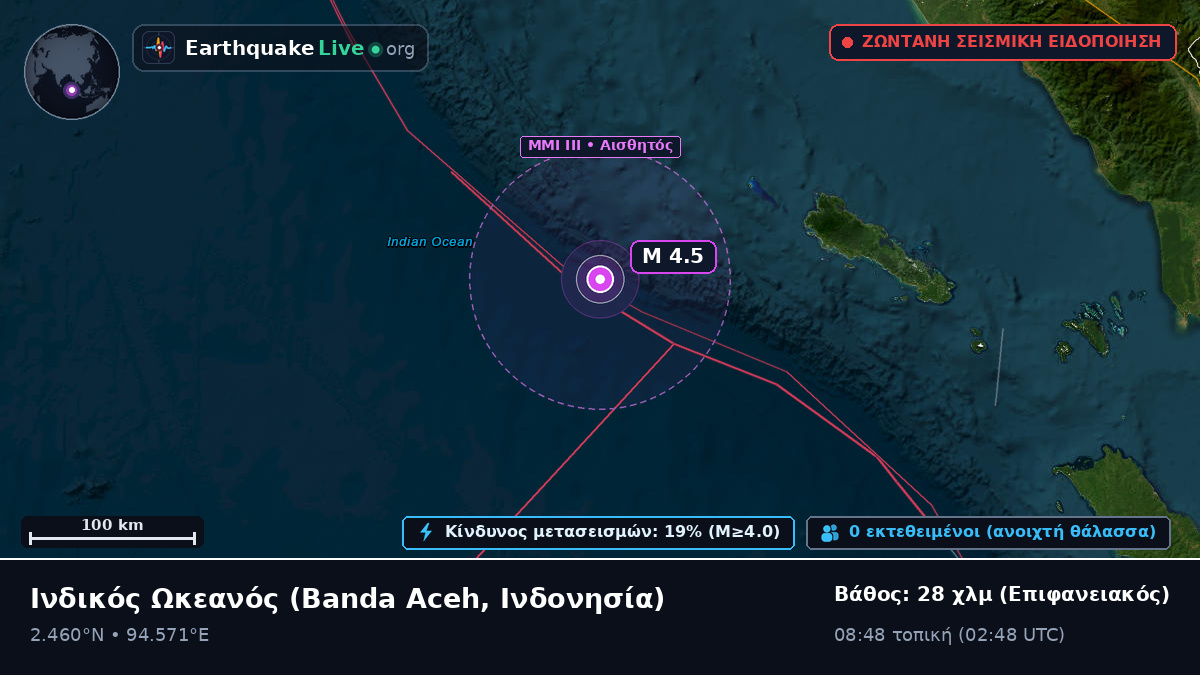 Ινδικός Ωκεανός (Ινδονησία)