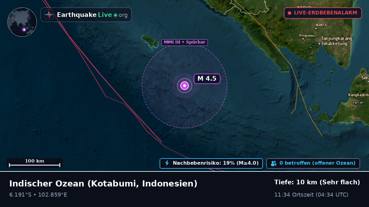 Indischer Ozean (Indonesien)