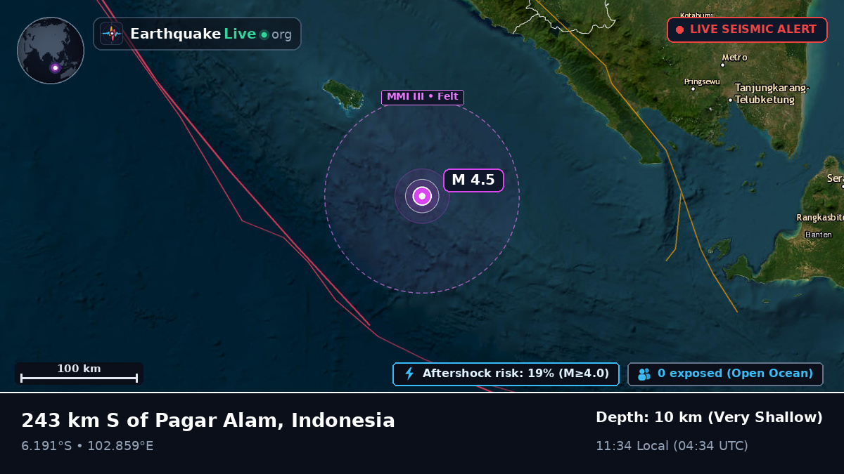 Indian Ocean (Indonesia)