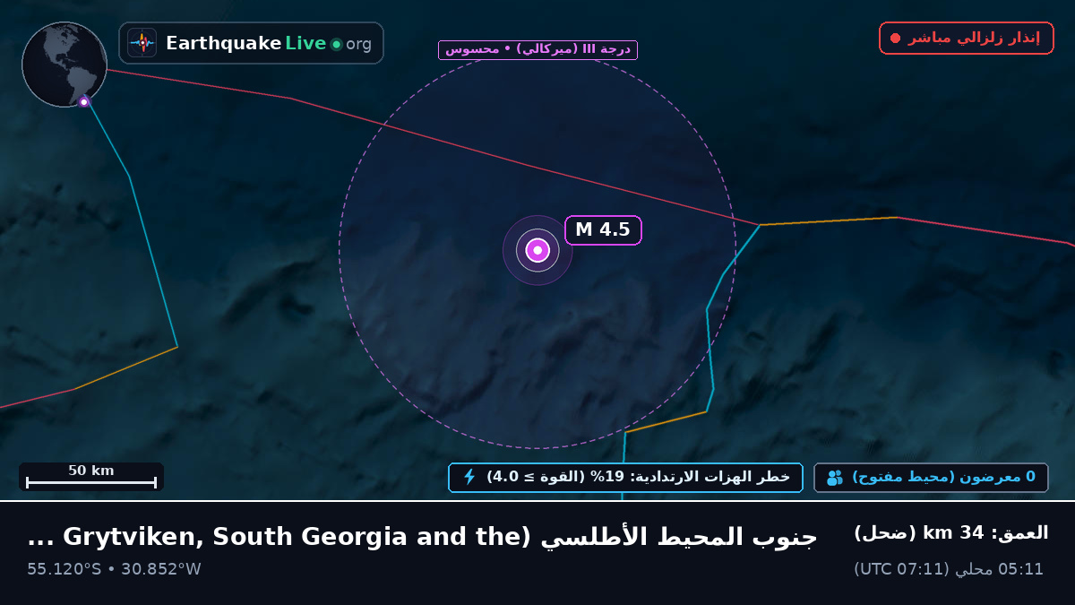جنوب المحيط الأطلسي (South Georgia and the Islands)