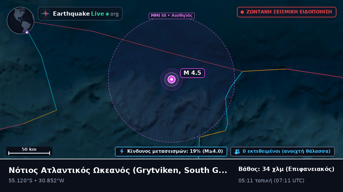 Νότιος Ατλαντικός Ωκεανός (South Georgia and the Islands)