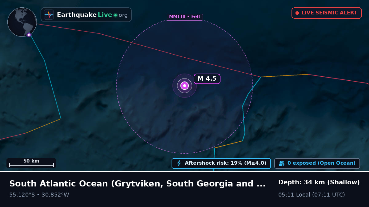 South Atlantic Ocean (South Georgia and the Islands)