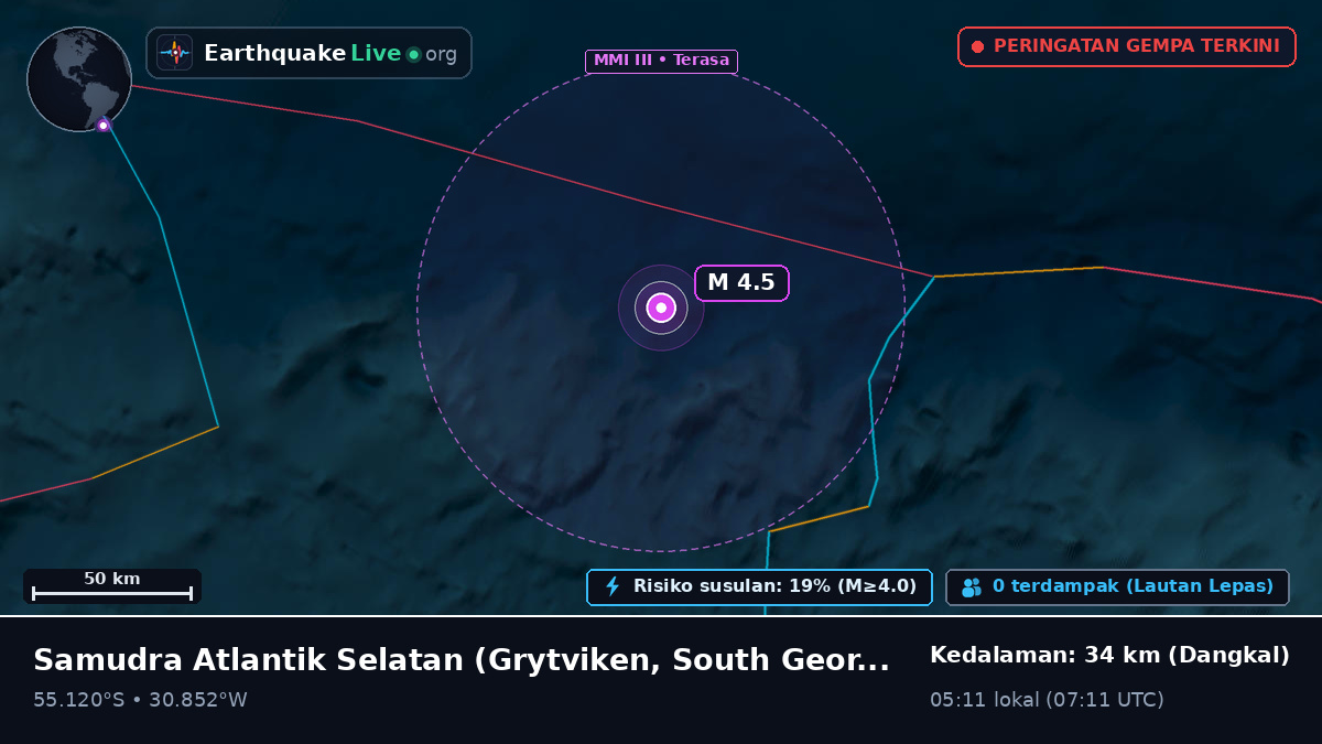 Samudra Atlantik Selatan (South Georgia and the Islands)