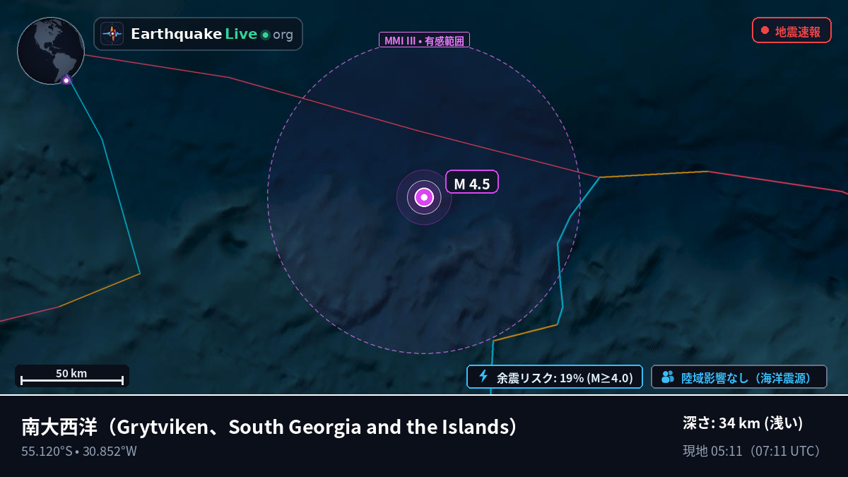 南大西洋 (South Georgia and the Islands)
