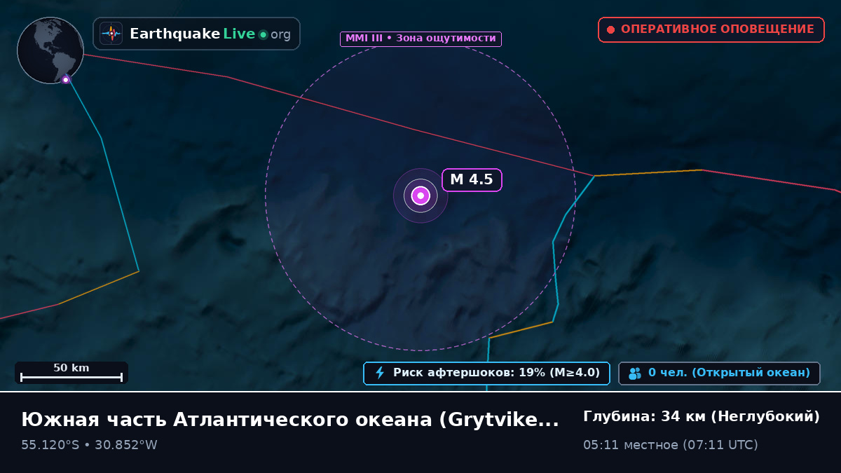 Южная часть Атлантического океана (South Georgia and the Islands)