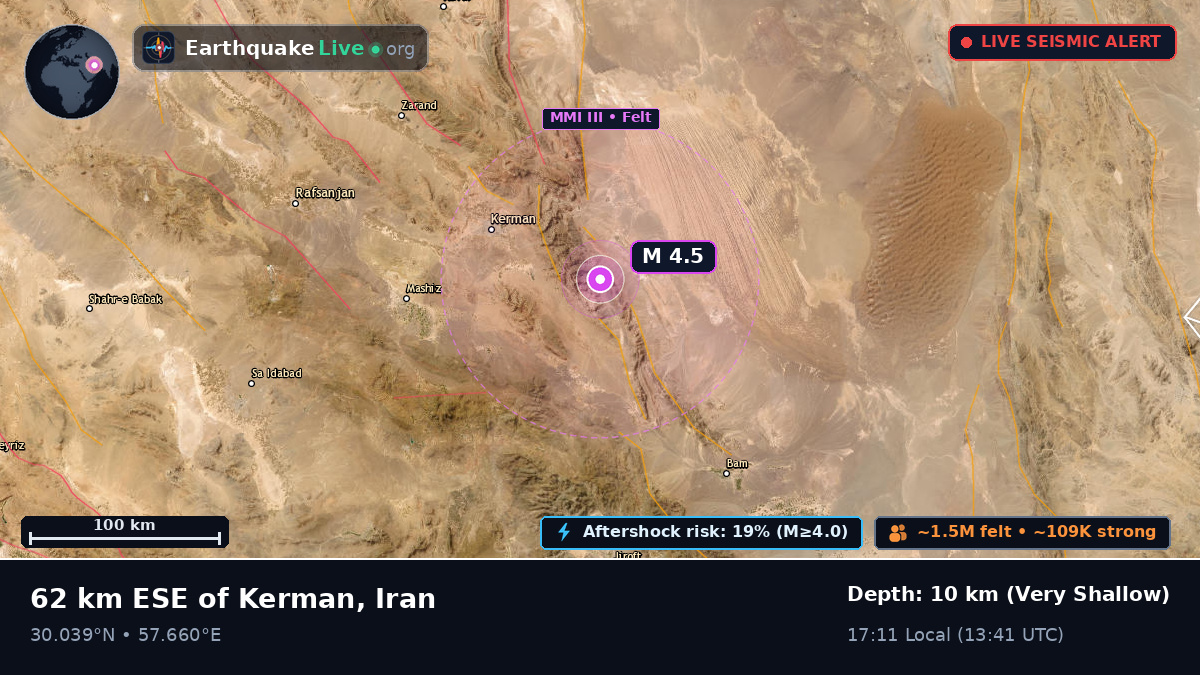 Kerman, Iran