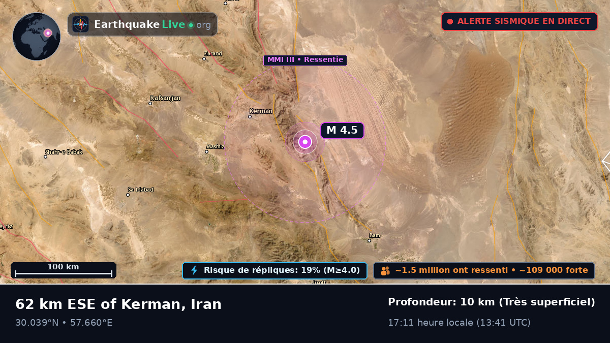 Kerman, Iran