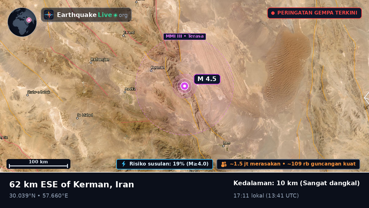 Kerman, Iran
