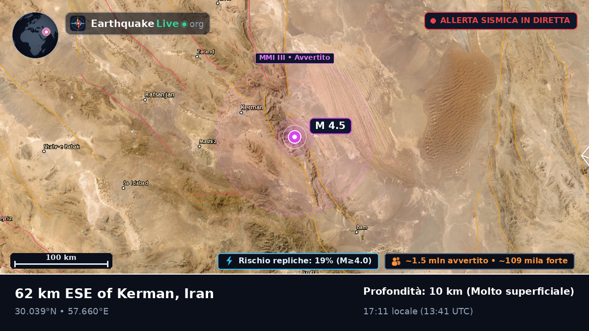 Kerman, Iran